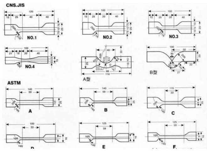 Manual Dumbbell Sample Cutting Machine