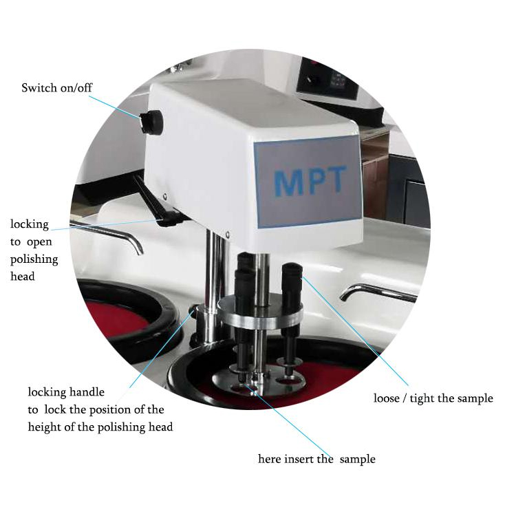 MPT Semi-automatic Polishing and Grinding Head