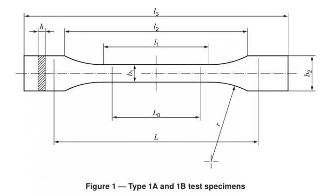 Tensile Test of Plastics Composites And Extrusion (ISO 527)